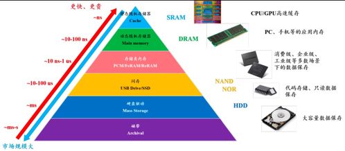 這口肥肉千萬別錯(cuò)過